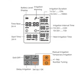 Single Water Timer Irrigation Unit