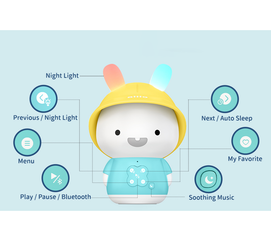 Interactive Alilo G9S+ Baby Bunny Storyteller and Sleep Companion