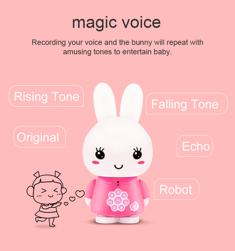 Alilo Bilingual Learning Bunny G6+ Pink (Chinese/English)