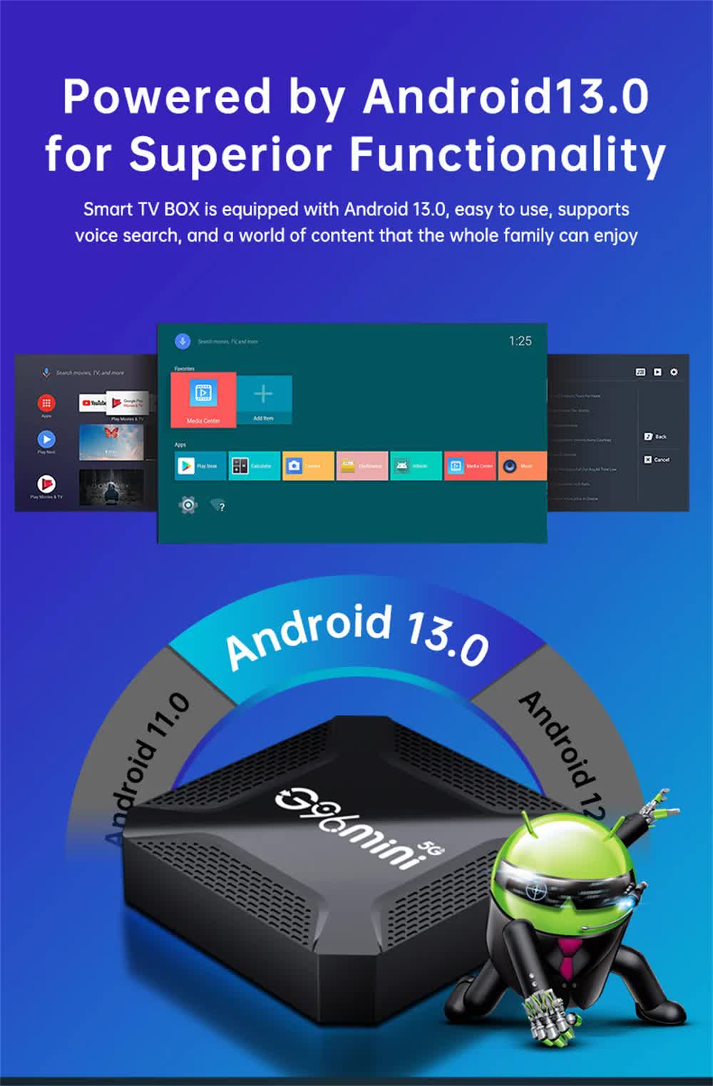 G96mini 5G Android TV Box - RK3228 Processor, 8K HD, Android 13.0, WiFi 5, Smart TV Box(4G+64G)