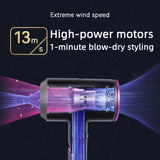 Grey Negative Ion Hair Dryer - Professional Ionic Blow Dryer for Fast Drying and Frizz Control