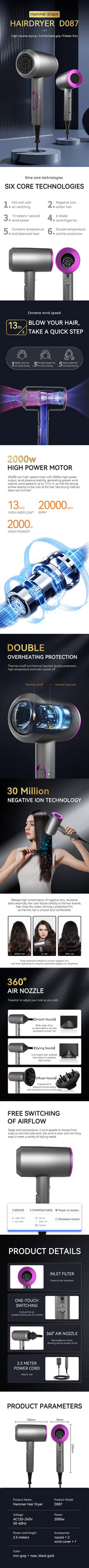 Grey Negative Ion Hair Dryer - Professional Ionic Blow Dryer for Fast Drying and Frizz Control