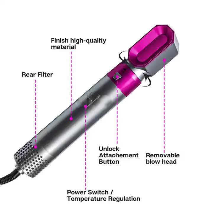 Pink 5-in-1 Hot Air Blow Dryer Brush, Automatic Curling Iron, Straightener & Volumizing Brush - Multi-Function Hair Styling Tool