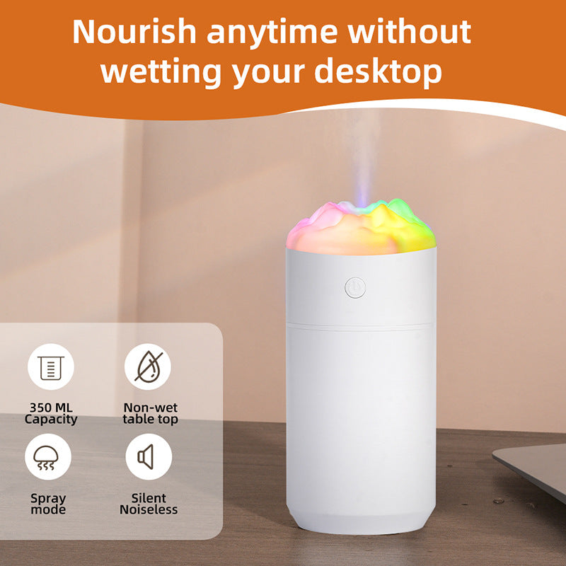 2PCS White Portable 350ML LED Desk Humidifier with Non-Wet Design - Silent Cool Mist for Home, Office, and Car