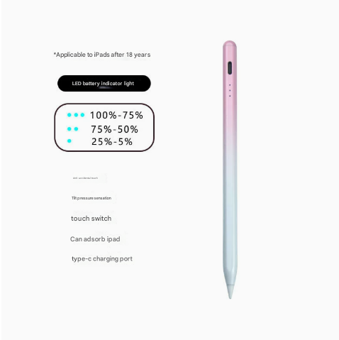 Pink Stylus Pen for iPad (2018 & Later) - Tilt Pressure, Magnetic Attachment, LED Battery Indicator, Type-C Rechargeable