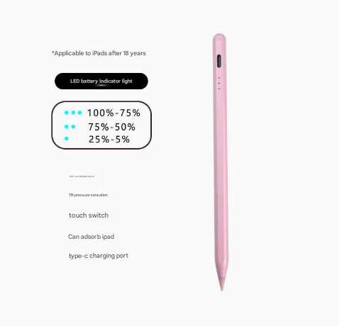 Pink Stylus Pen for iPad (2018 & Later) - Tilt Pressure, Magnetic Attachment, LED Battery Indicator, Type-C Rechargeable