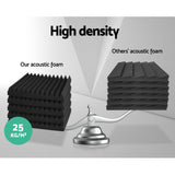 20-Pack High-Density Acoustic Foam Panels - 30x30cm Sound Absorption Tiles for Studios and Home Theatres