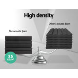 40-Pack High-Density Corner Bass Trap Acoustic Foam for Sound Absorption and Noise Reduction