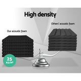 20-Pack Eggshell Acoustic Foam Panels for Enhanced Sound Absorption - 50x50CM