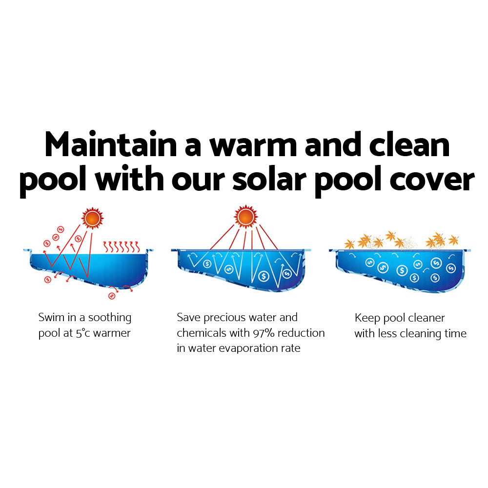 Bestway UV-Resistant Pool Cover for Power Steel™ Frame Pools