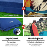 Weisshorn Compact Blue Self-Inflating Camping Mattress