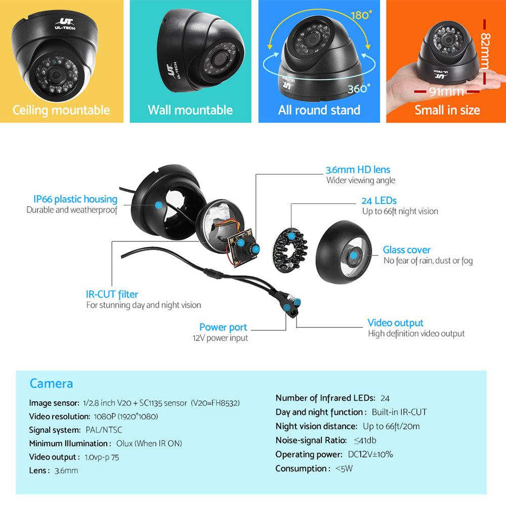 UL-Tech 1080P HD Indoor CCTV Security System with 2 Dome Cameras and 1TB Hard Drive for Enhanced Surveillance