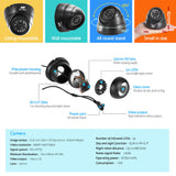 UL-Tech 1080P HD Indoor CCTV Security System with 2 Dome Cameras and 1TB Hard Drive for Enhanced Surveillance