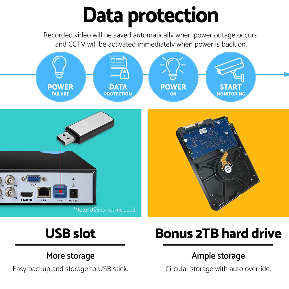 UL-Tech 4-Channel 1080P HD CCTV Surveillance System with 2TB Storage and 4 Cameras