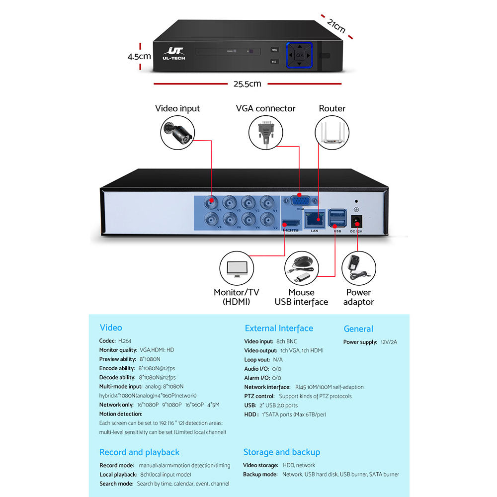 UL-Tech 1080P 8-Channel HDMI Surveillance Camera System with 1TB HDD Storage