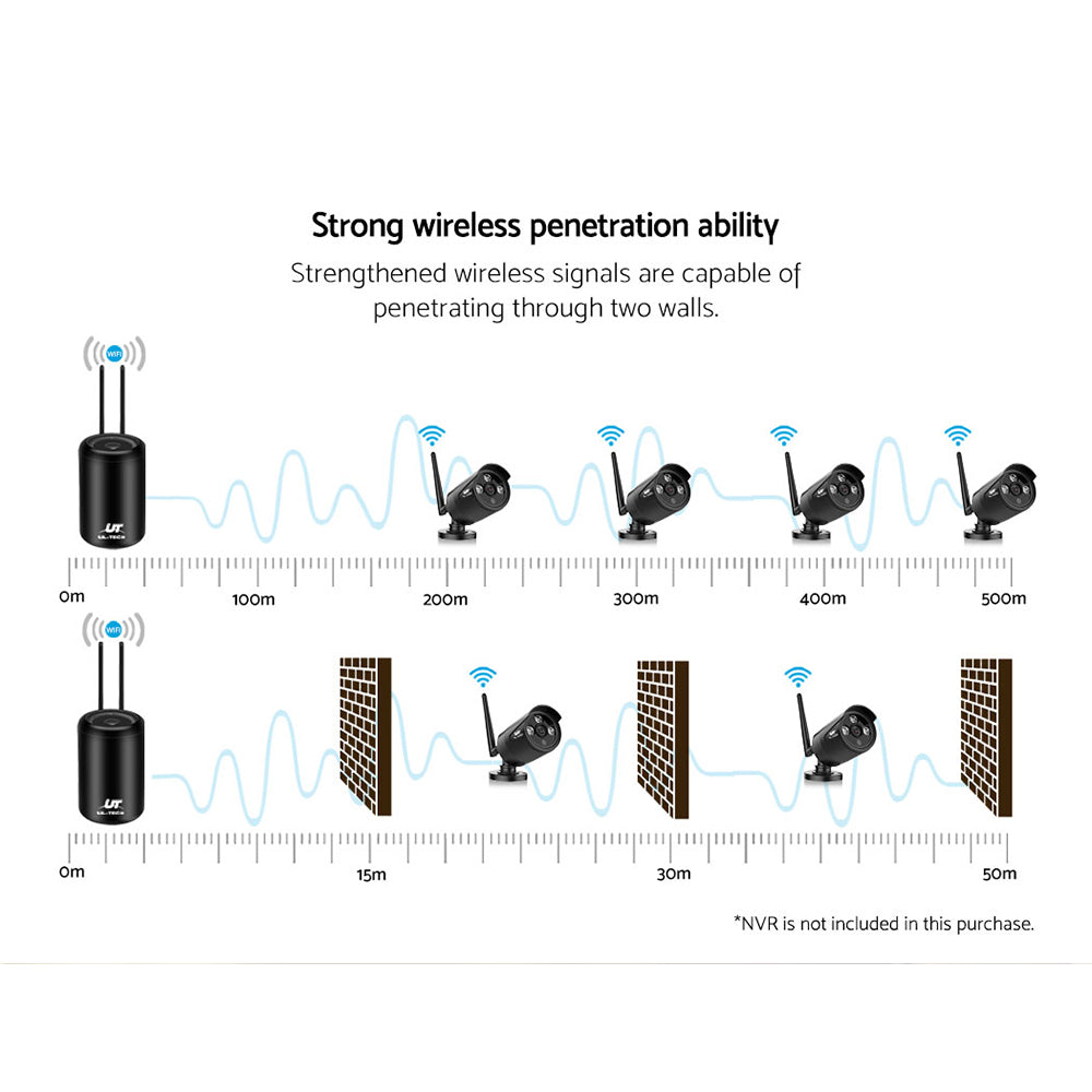 UL-Tech 3MP HD Wireless IP Security Camera System for Home Surveillance