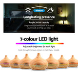 4-in-1 Light Wood Aroma Diffuser - 300ml Humidifier, Purifier, and Night Light - 45-Degree Angle