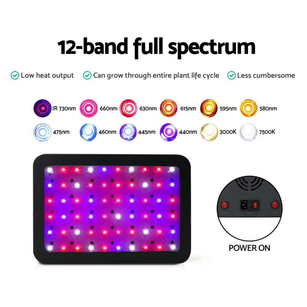 Greenfingers Dual 300W Full Spectrum LED Grow Light Kit for Indoor Hydroponics