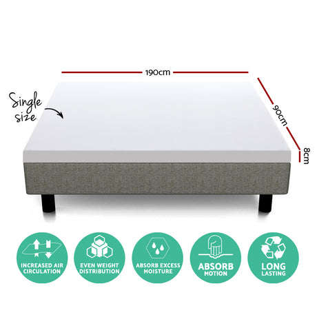 Giselle Single Size Cool Gel Dual Layer Memory Foam Mattress Topper