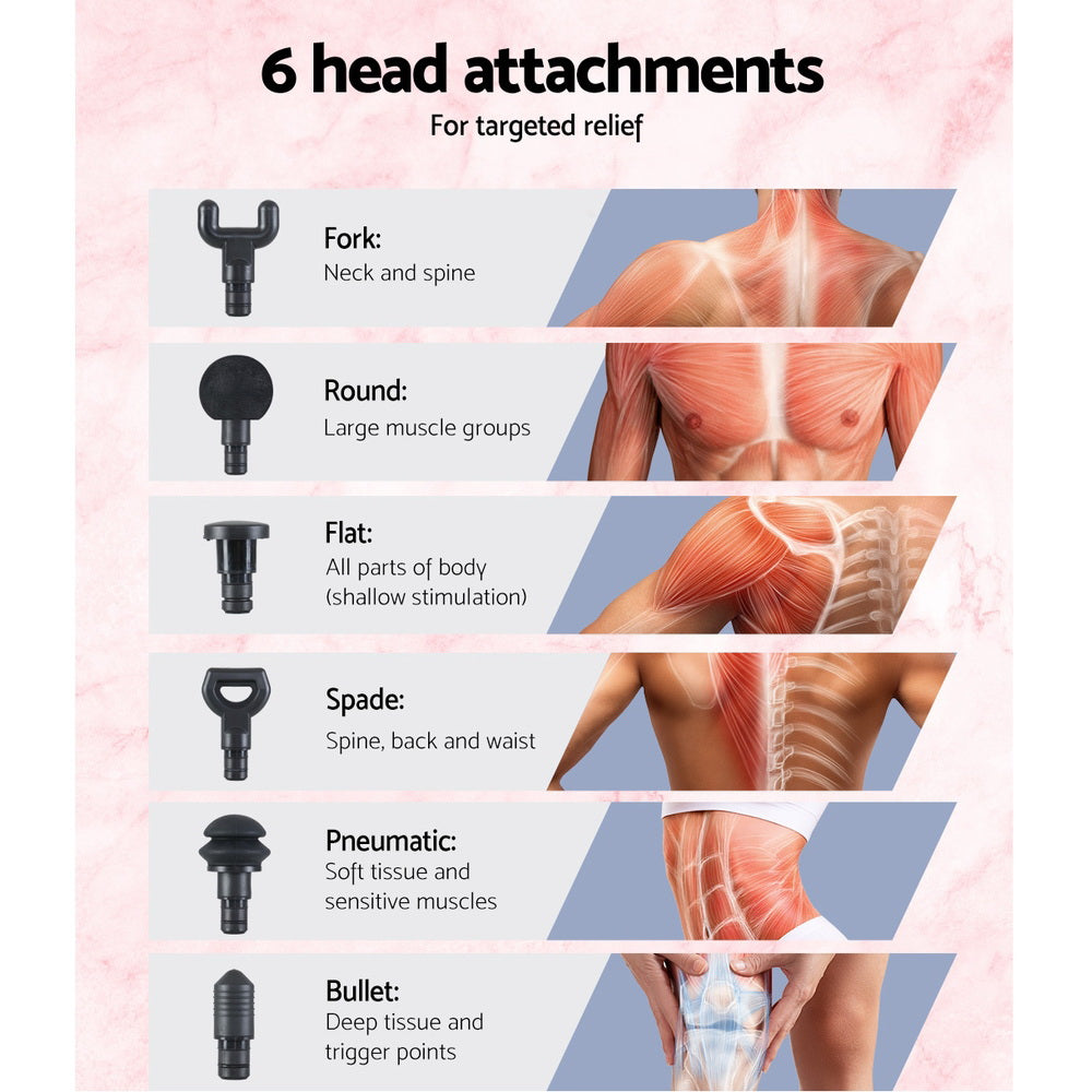 Advanced LCD Electric Massage Gun for Deep Tissue Percussion Therapy - 6 Interchangeable Heads, Quiet Operation, Long Battery Life