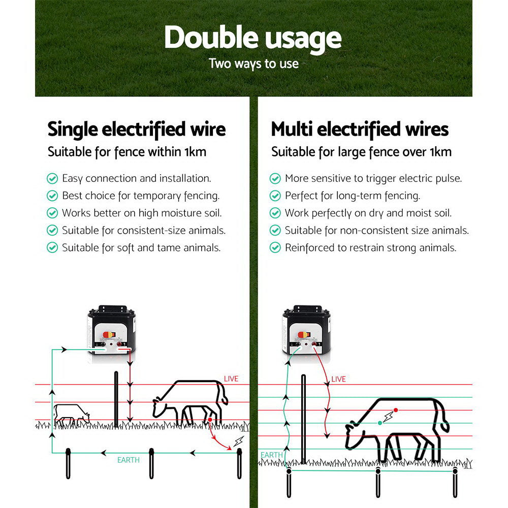 8km Solar-Powered Electric Fence Energizer with 0.3J Output - White