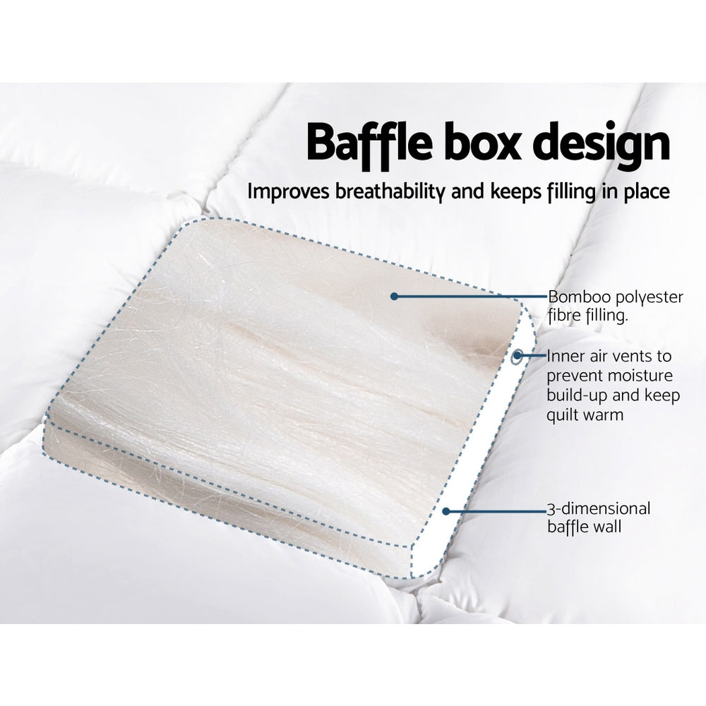 Giselle Premium King Single Bamboo Fibre Pillowtop Mattress Protector