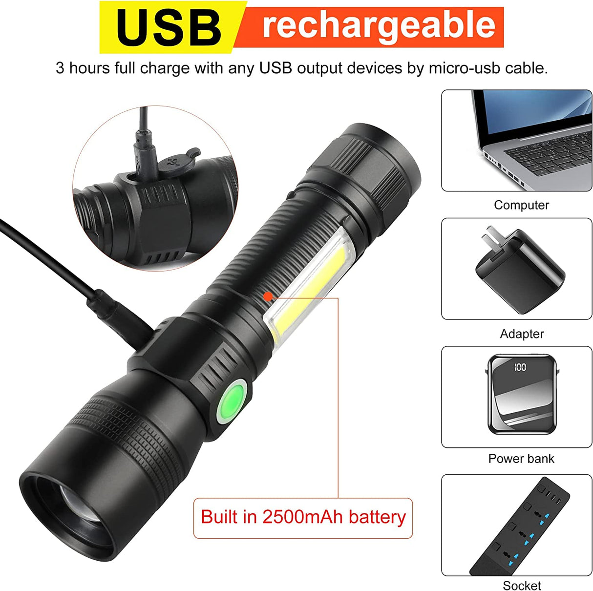 Multi-Functional Waterproof Rechargeable UV Light Flashlight for Outdoor Adventures