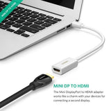 UGREEN 10461 Mini DisplayPort to HDMI Converter - Black