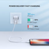 UGREEN 1M Type-C to MFi Lightning Charger Cable with Rubber Shell - Fast Charging Compatible with iPhone