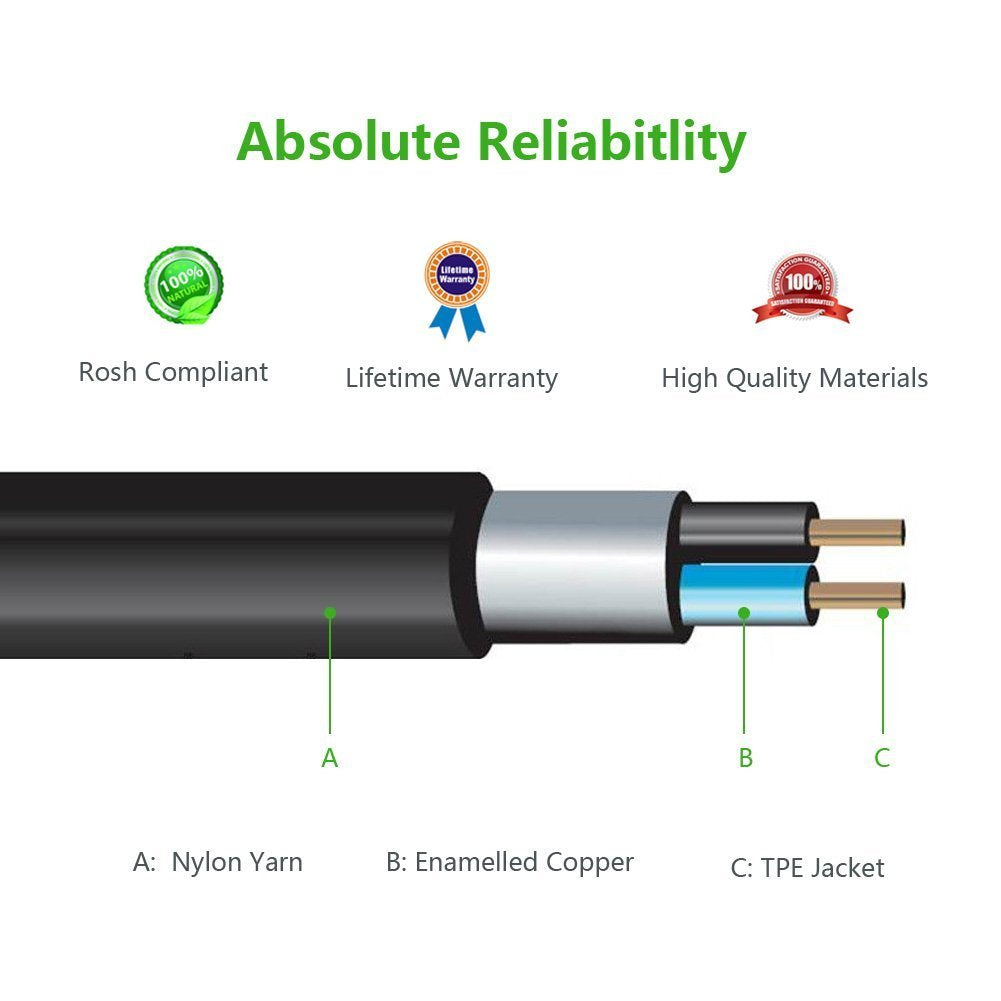 UGREEN 1M Premium 3.5mm Male to Male Stereo Audio Cable (Model 10733)