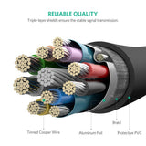 UGREEN 0.5M USB 3.0 A to Micro-B Cable - Fast Data Transfer and Charging - Black