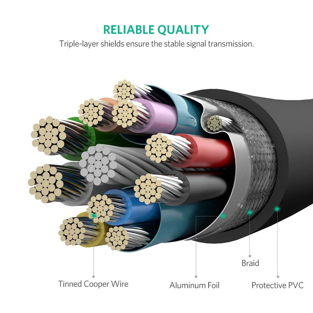 UGREEN 2M USB 3.0 A to Micro USB 3.0 Male Cable - High-Speed Data Transfer and Charging - Black