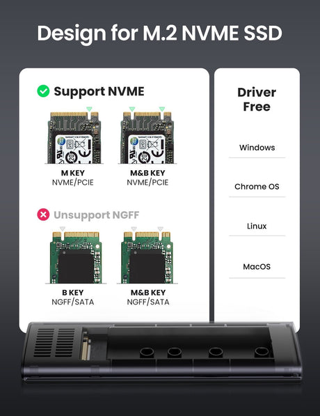 UGREEN NVMe M.2 PCIe SSD External Enclosure 10Gbps SuperSpeed