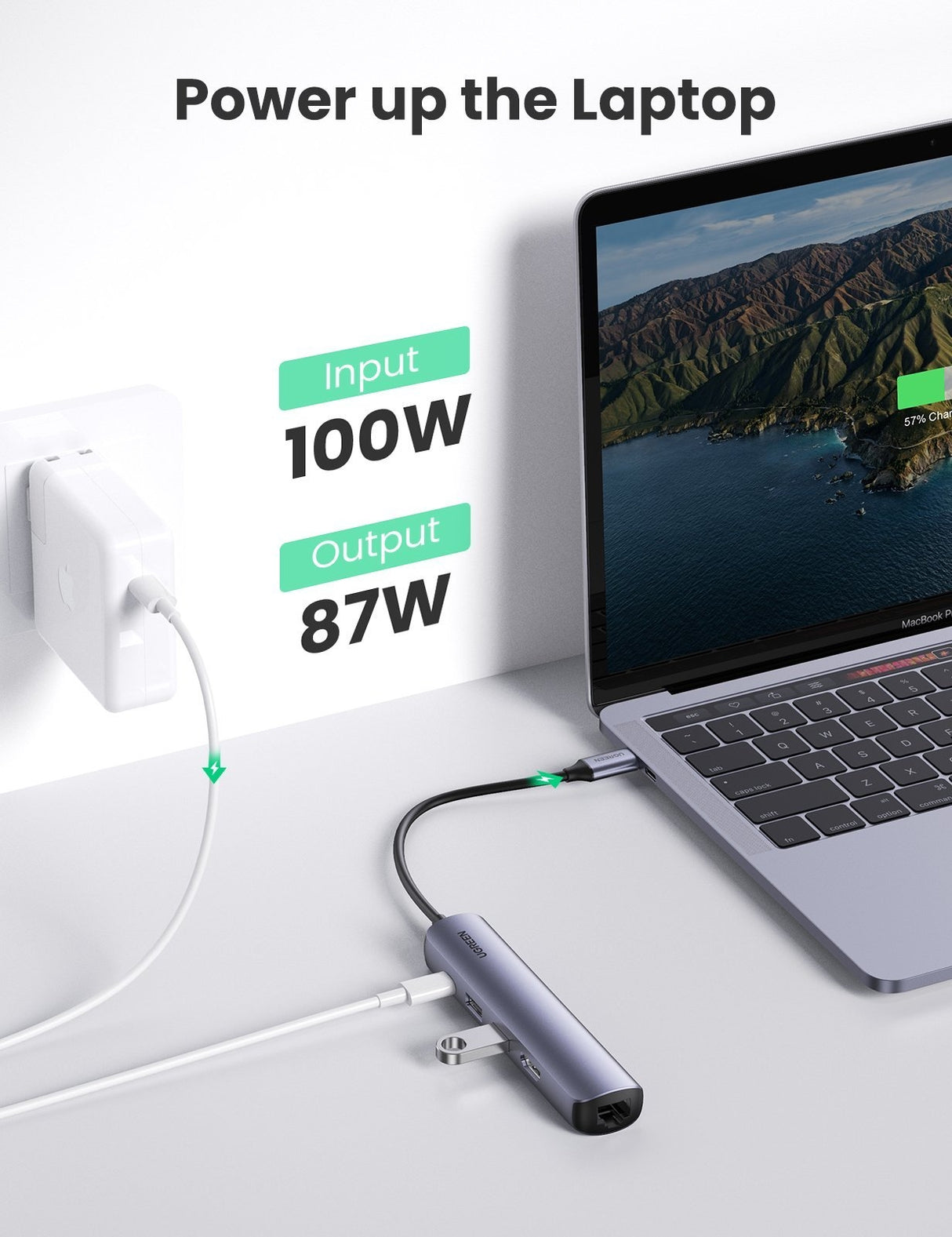 UGREEN 5-in-1 Ultra Slim USB-C Hub with HDMI and Ethernet