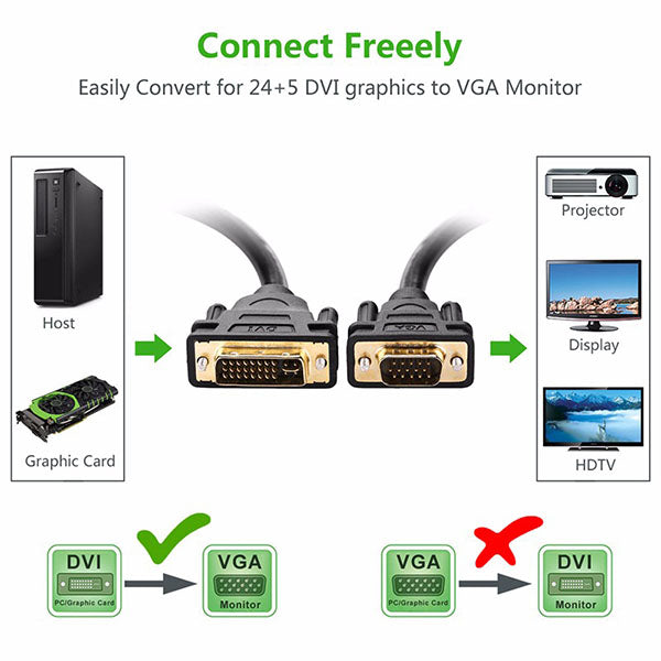 UGREEN 5ft DVI-I 24+5 Male to VGA Male Cable - Black 1.5M (11617)