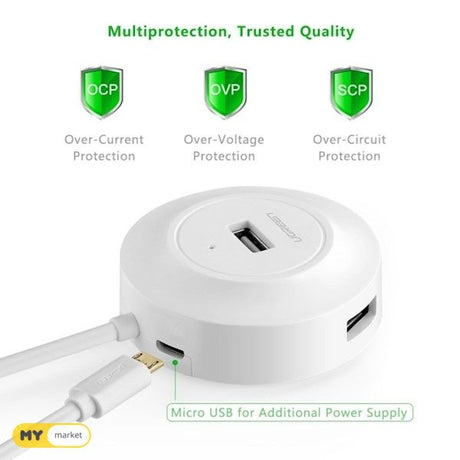 UGREEN 4-Port USB 2.0 Hub in White