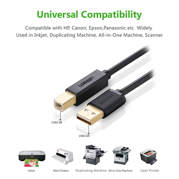 UGREEN 20847 2M USB 2.0 A to B Printer Cable for High-Speed Data Transfer