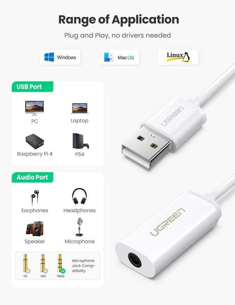 UGREEN USB Audio Adapter with 3.5mm TRRS Aux Connector (White)