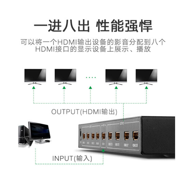 UGREEN 1x8 HDMI Splitter Amplifier - Black (Model 40203)