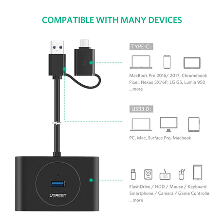 UGreen 4-Port USB 3.0 Hub with Type C Connector - 1M Cable, Black