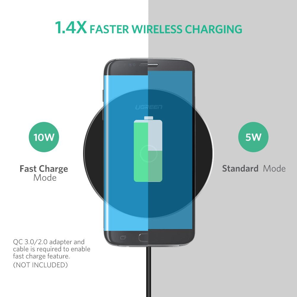 UGREEN 10W Qi Wireless Charging Pad - Black