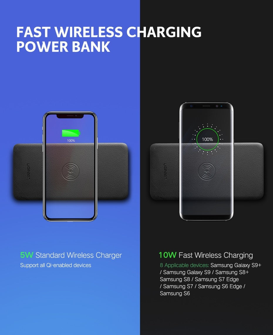 UGreen 10,000mAh Black Power Bank with 10W QI Wireless Charging Pad - Model 50578