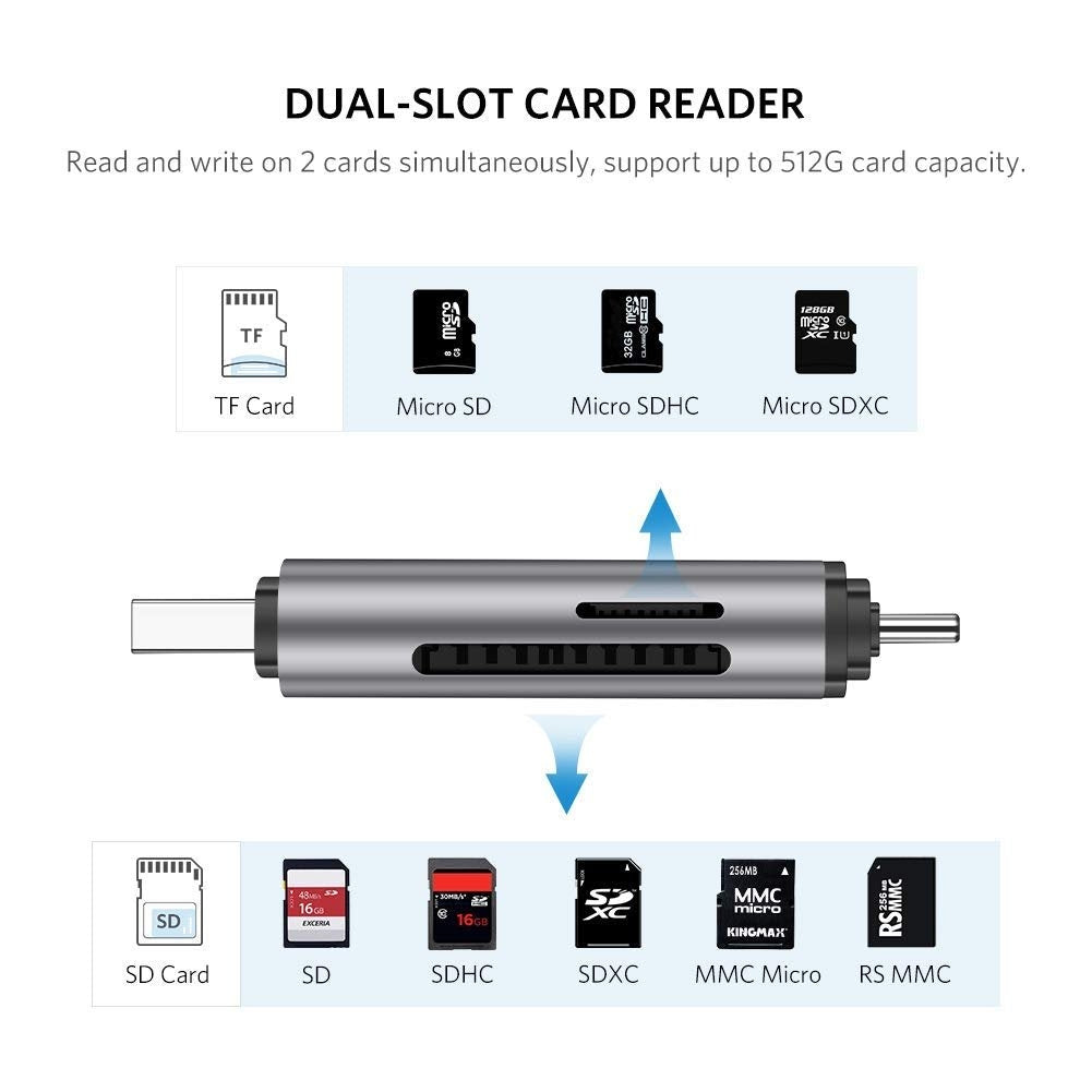 UGREEN 2-in-1 USB 3.0 & USB-C SD/TF Card Reader 50706