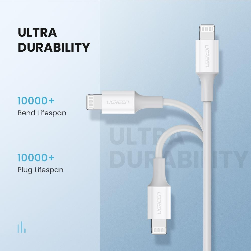 UGREEN MFi Certified 2M USB-C to Lightning Charging Cable for iPhone