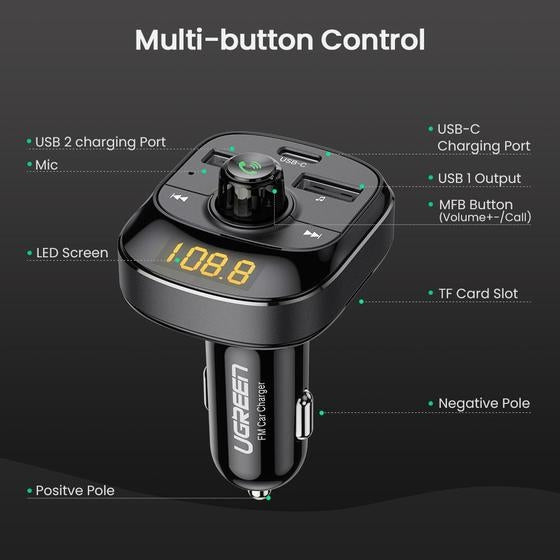 Ugreen 70717 Bluetooth 5.0 Car FM Transmitter with Fast Charging and Hi-Fi Sound