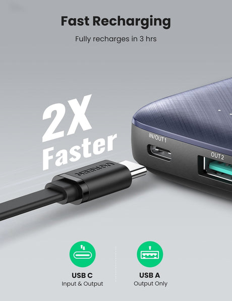 UGREEN 20W Fast Charging 10,000mAh USB C Power Bank