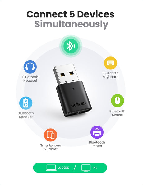 UGREEN 80889 Bluetooth 5.0 USB Adapter for Smooth Connectivity