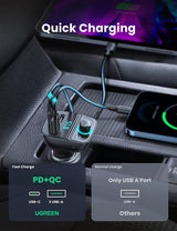 UGREEN Bluetooth 5.0 Hands-Free FM Transmitter for Cars