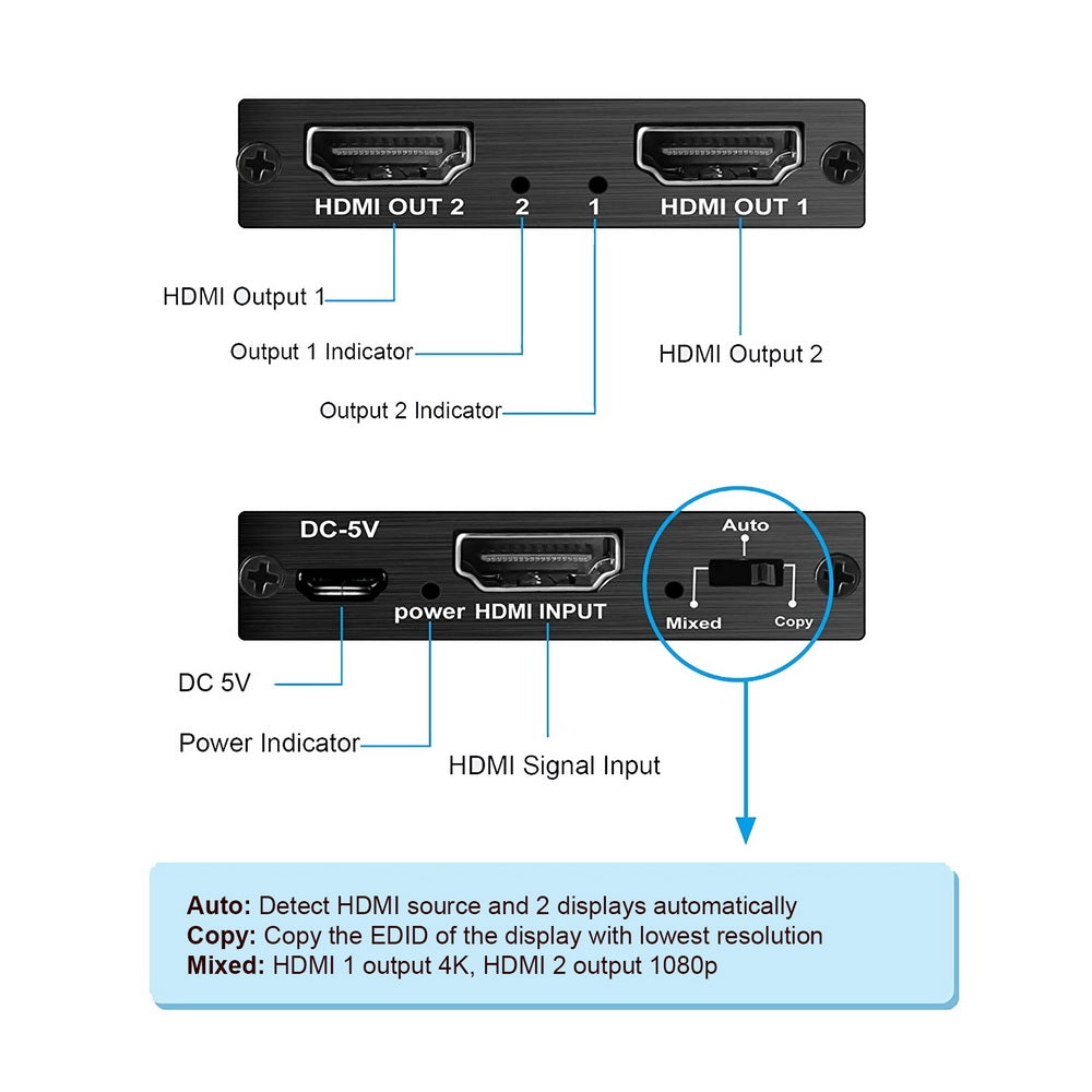 Simplecom CM412 4K HDMI 2.0 1x2 Splitter - Dual Output HDR10 Duplicator for Gaming and Streaming