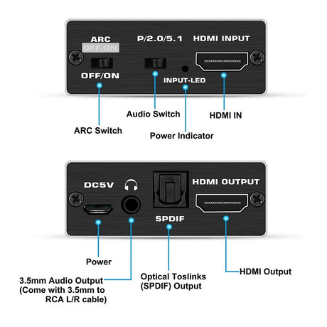 Simplecom CM425 4K@60Hz HDMI Audio Extractor with Optical SPDIF, 3.5mm Stereo, and ARC Support